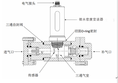 必胜28(官网)老欧洲城手机版