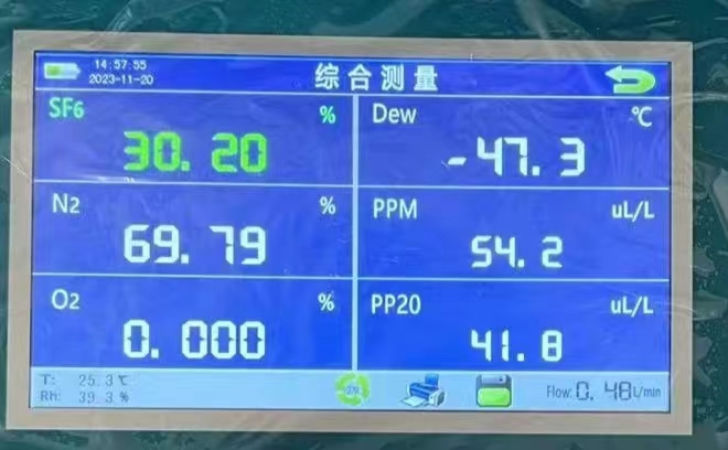 SF6混气使用的简化计划